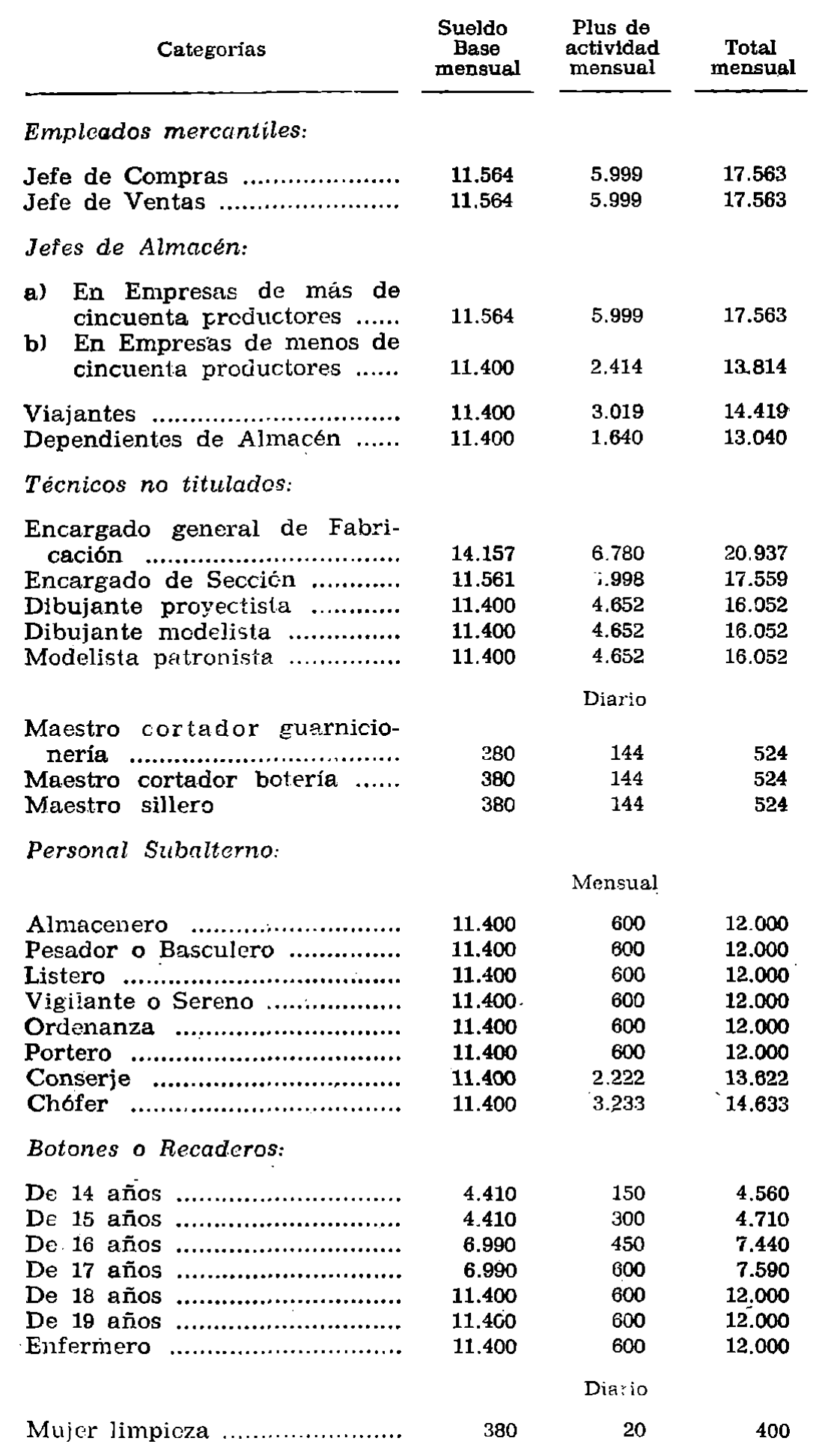 Imagen: /datos/imagenes/disp/1976/288/24273_12158571_image2.png