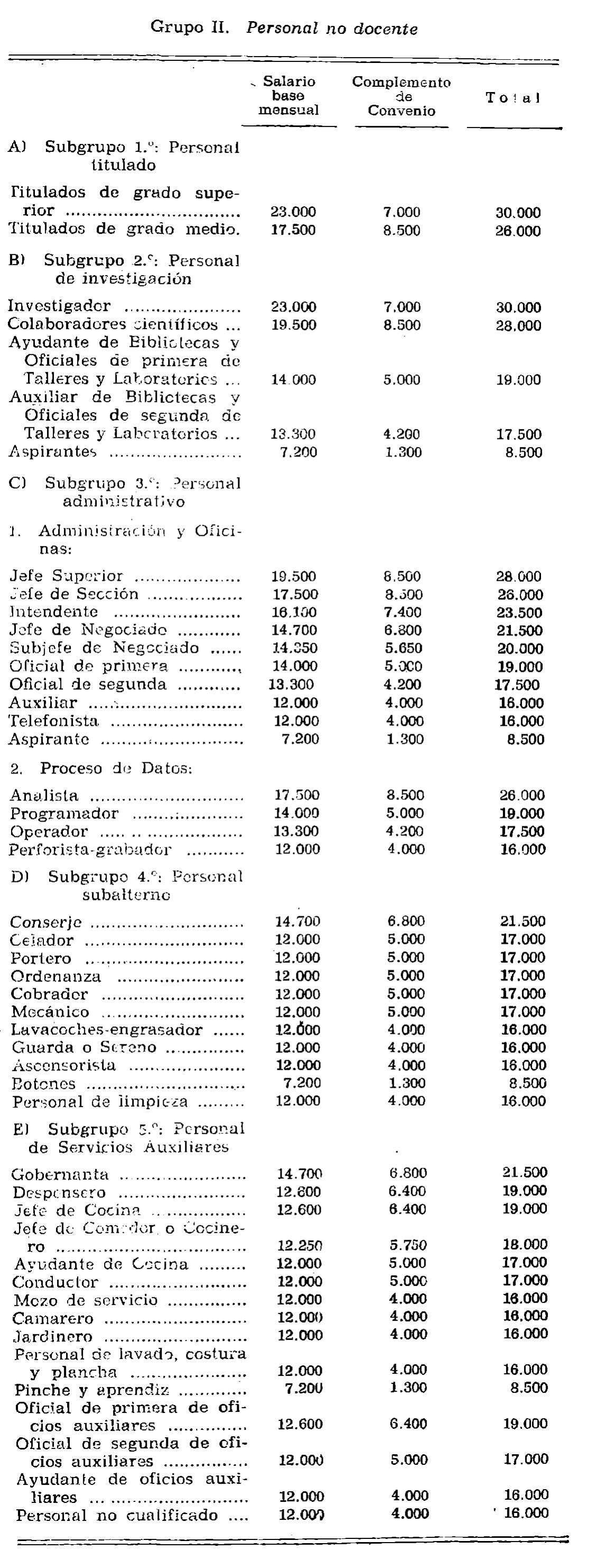 Imagen: /datos/imagenes/disp/1976/289/24368_12154205_image10.png