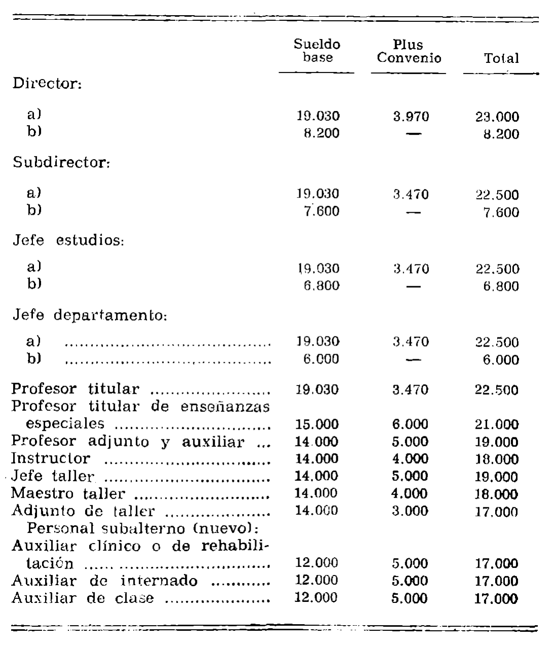 Imagen: /datos/imagenes/disp/1976/289/24368_12154205_image11.png