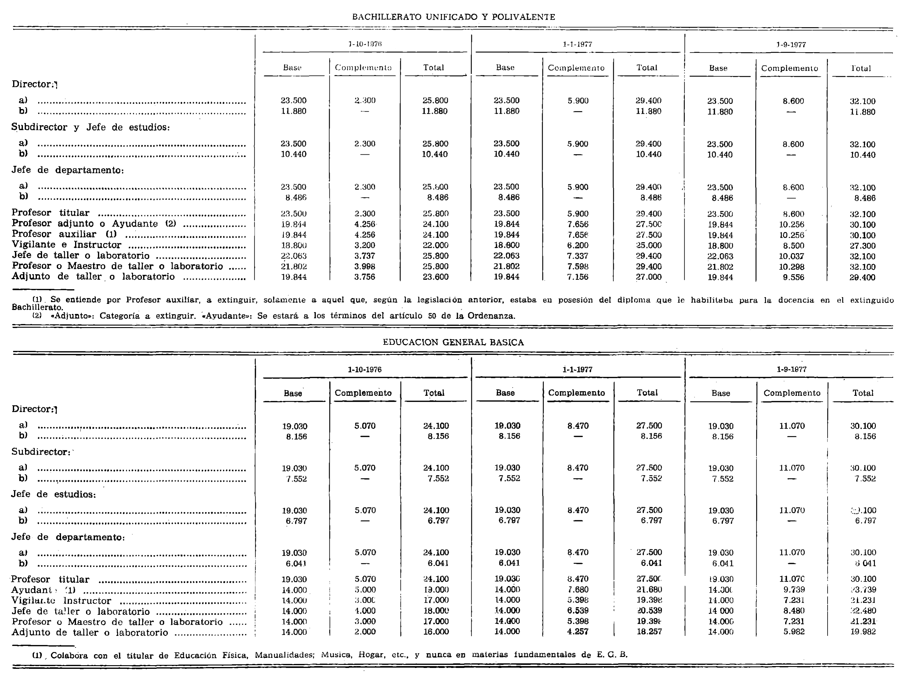 Imagen: /datos/imagenes/disp/1976/289/24368_12154205_image2.png