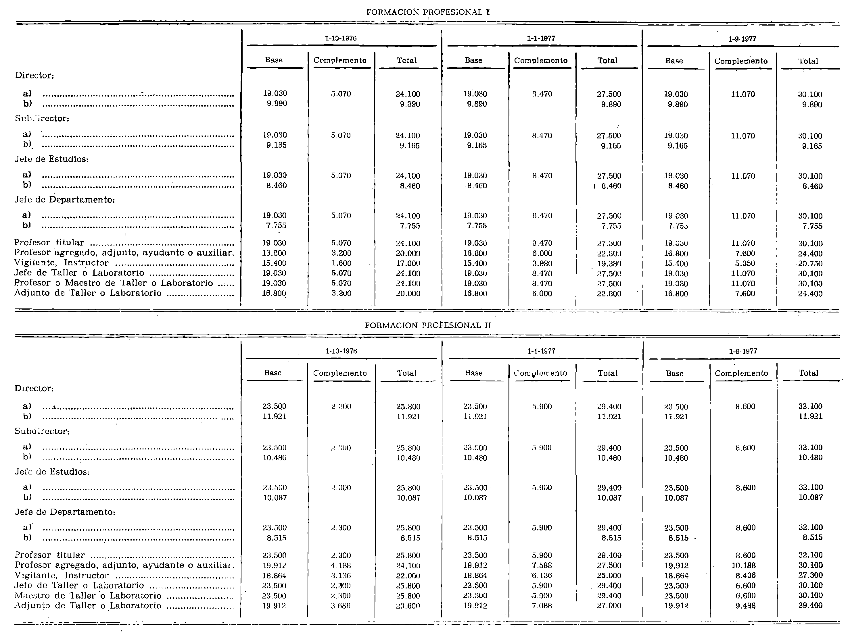 Imagen: /datos/imagenes/disp/1976/289/24368_12154205_image3.png