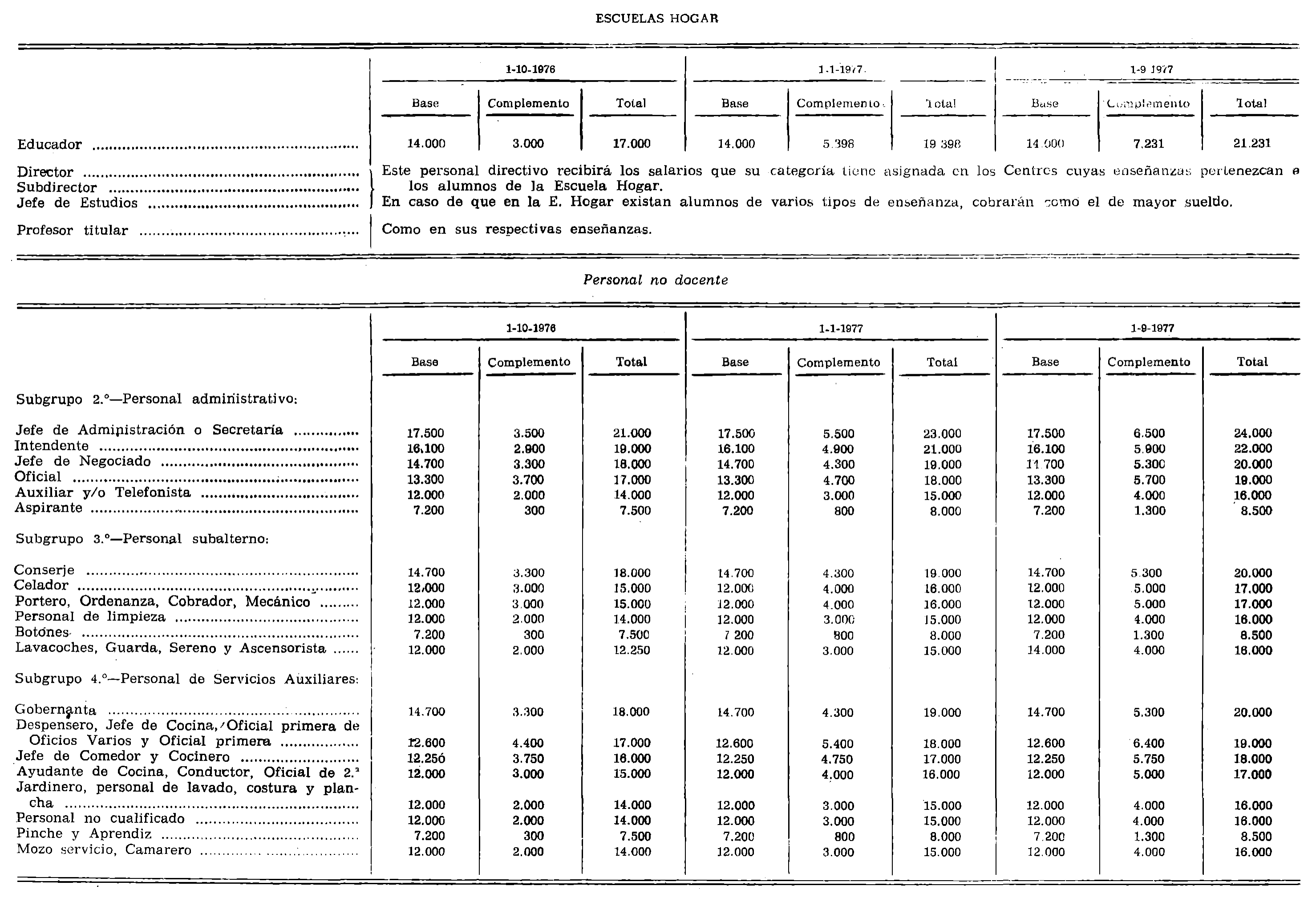 Imagen: /datos/imagenes/disp/1976/289/24368_12154205_image5.png