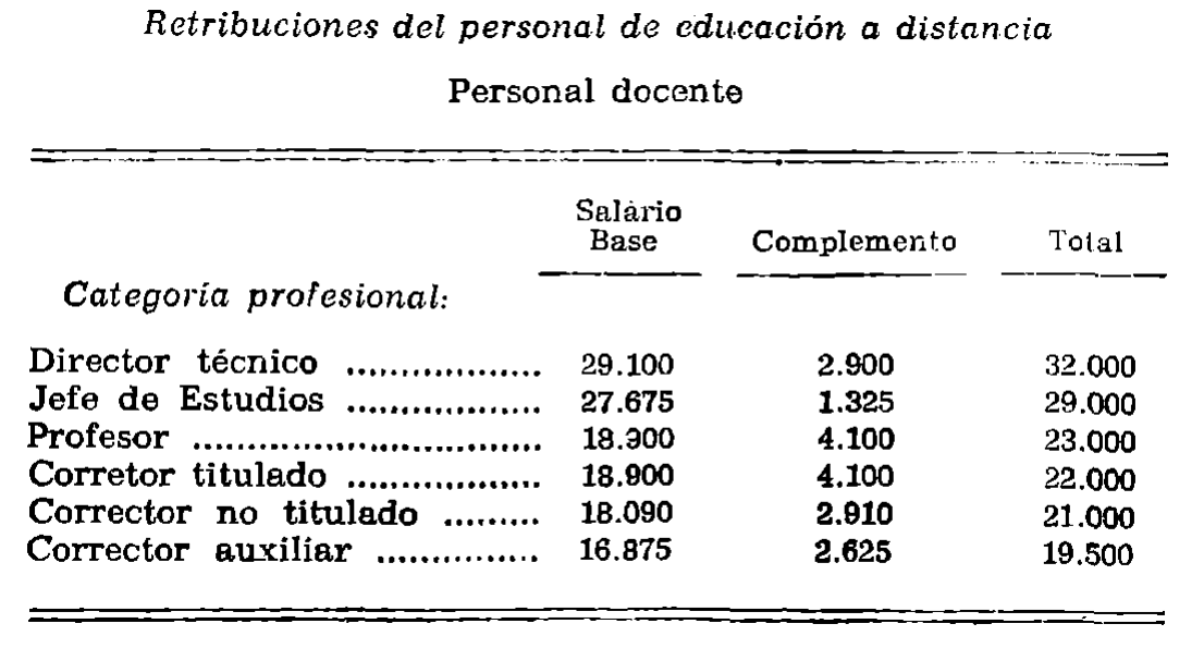 Imagen: /datos/imagenes/disp/1976/289/24368_12154205_image6.png