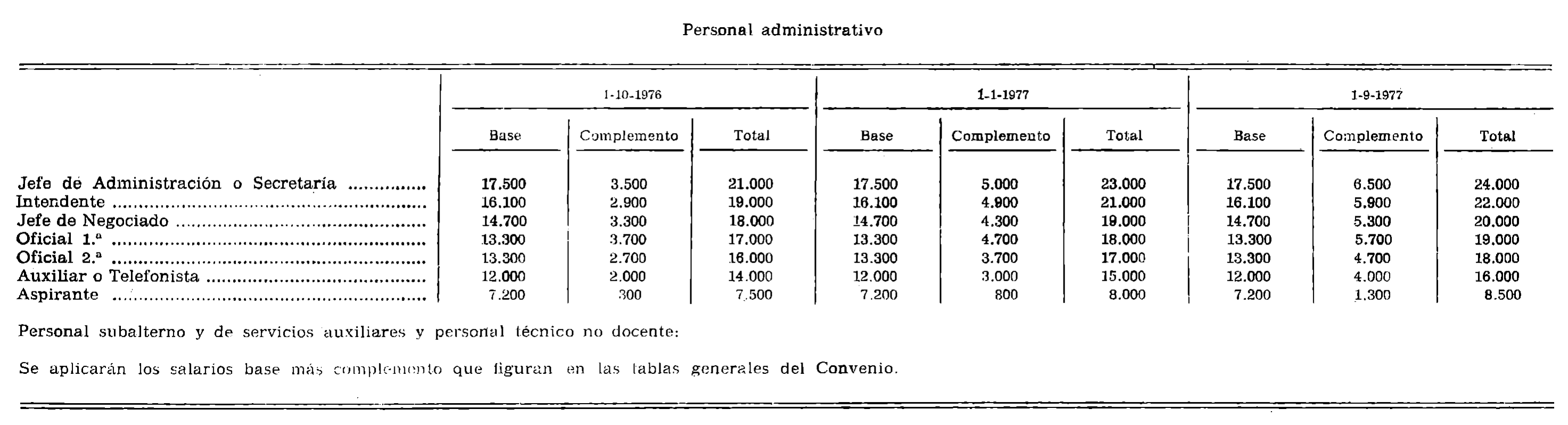 Imagen: /datos/imagenes/disp/1976/289/24368_12154205_image7.png