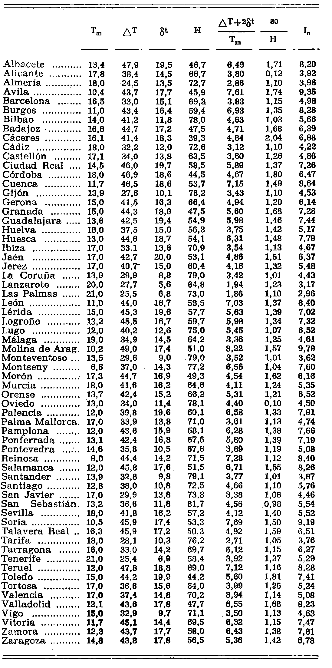 Imagen: /datos/imagenes/disp/1976/290/24477_7859901_image5.png