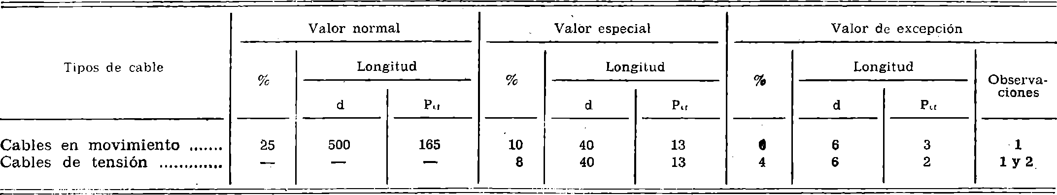 Imagen: /datos/imagenes/disp/1976/293/24780_7861193_image1.png