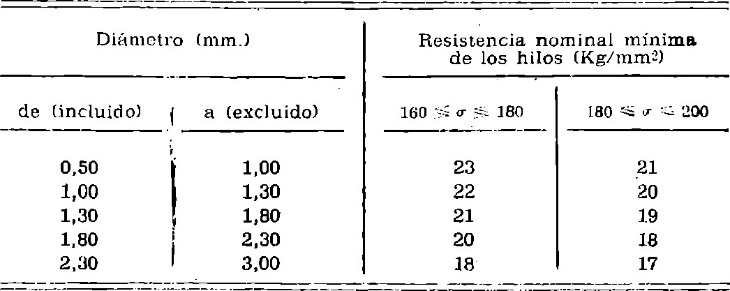 Imagen: /datos/imagenes/disp/1976/293/24780_7861193_image3.png