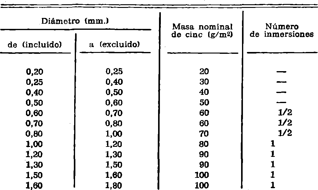 Imagen: /datos/imagenes/disp/1976/293/24780_7861193_image5.png