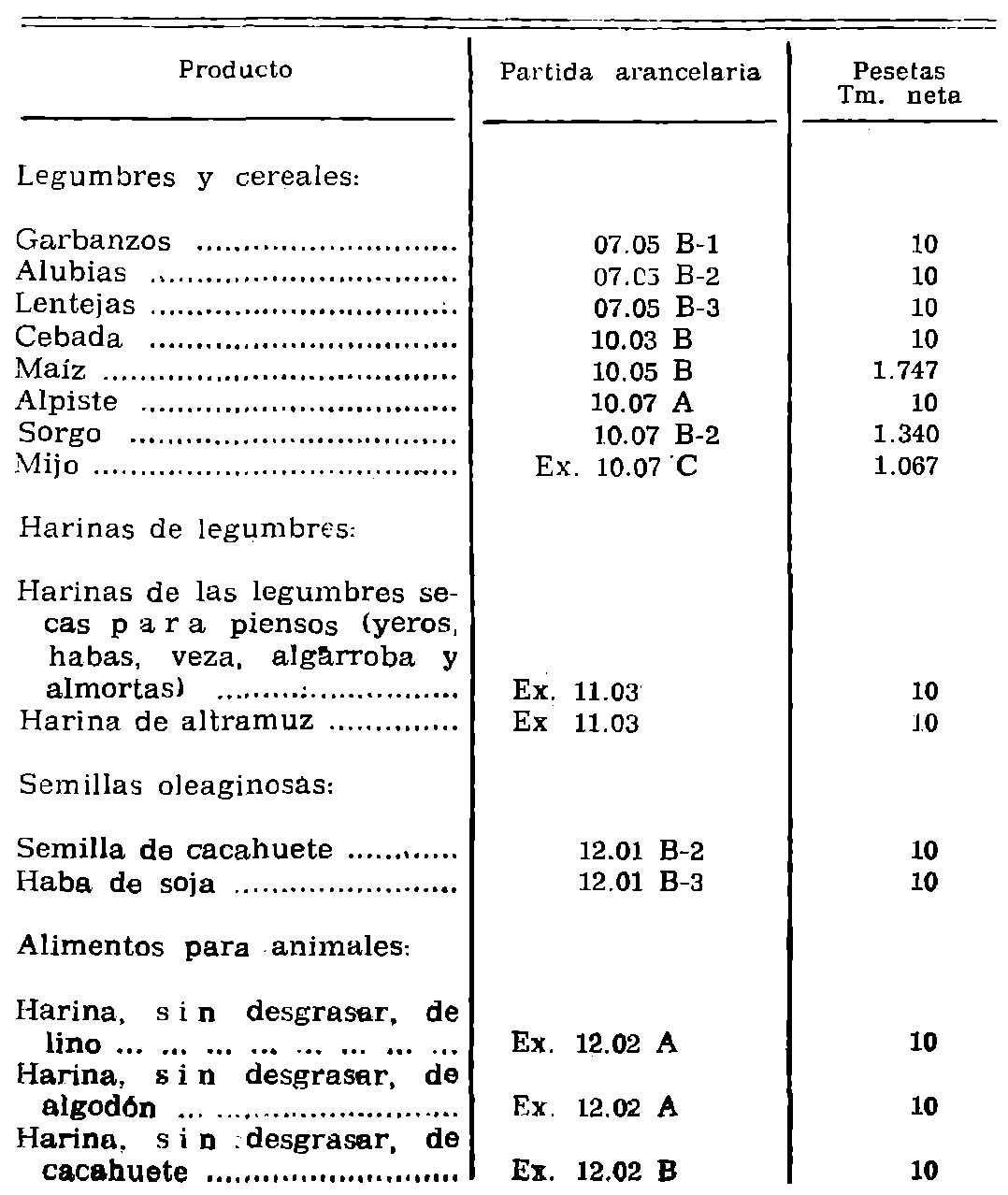 Imagen: /datos/imagenes/disp/1976/293/24785_12155372_image1.png