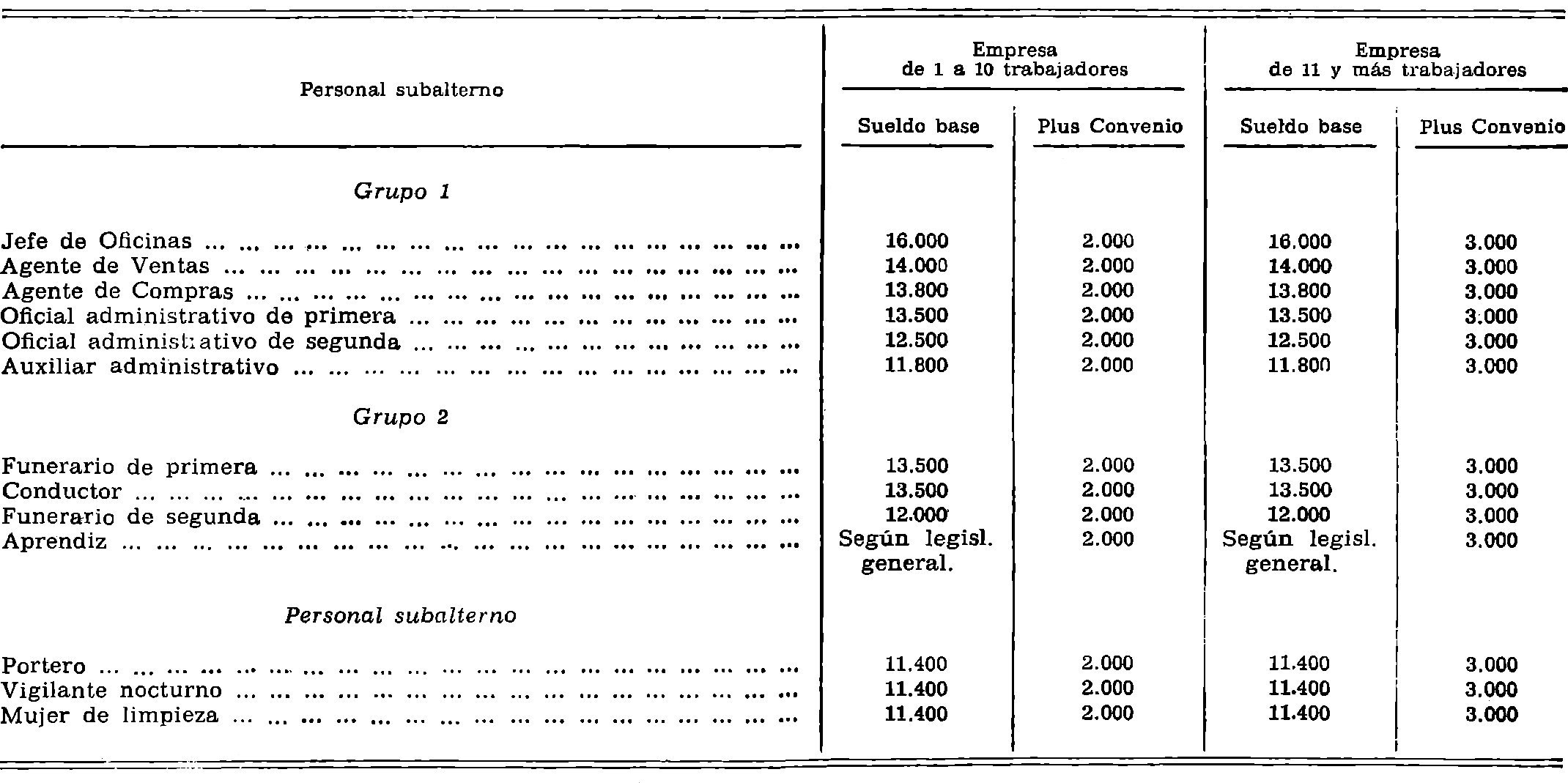 Imagen: /datos/imagenes/disp/1976/298/25201_12155272_image1.png