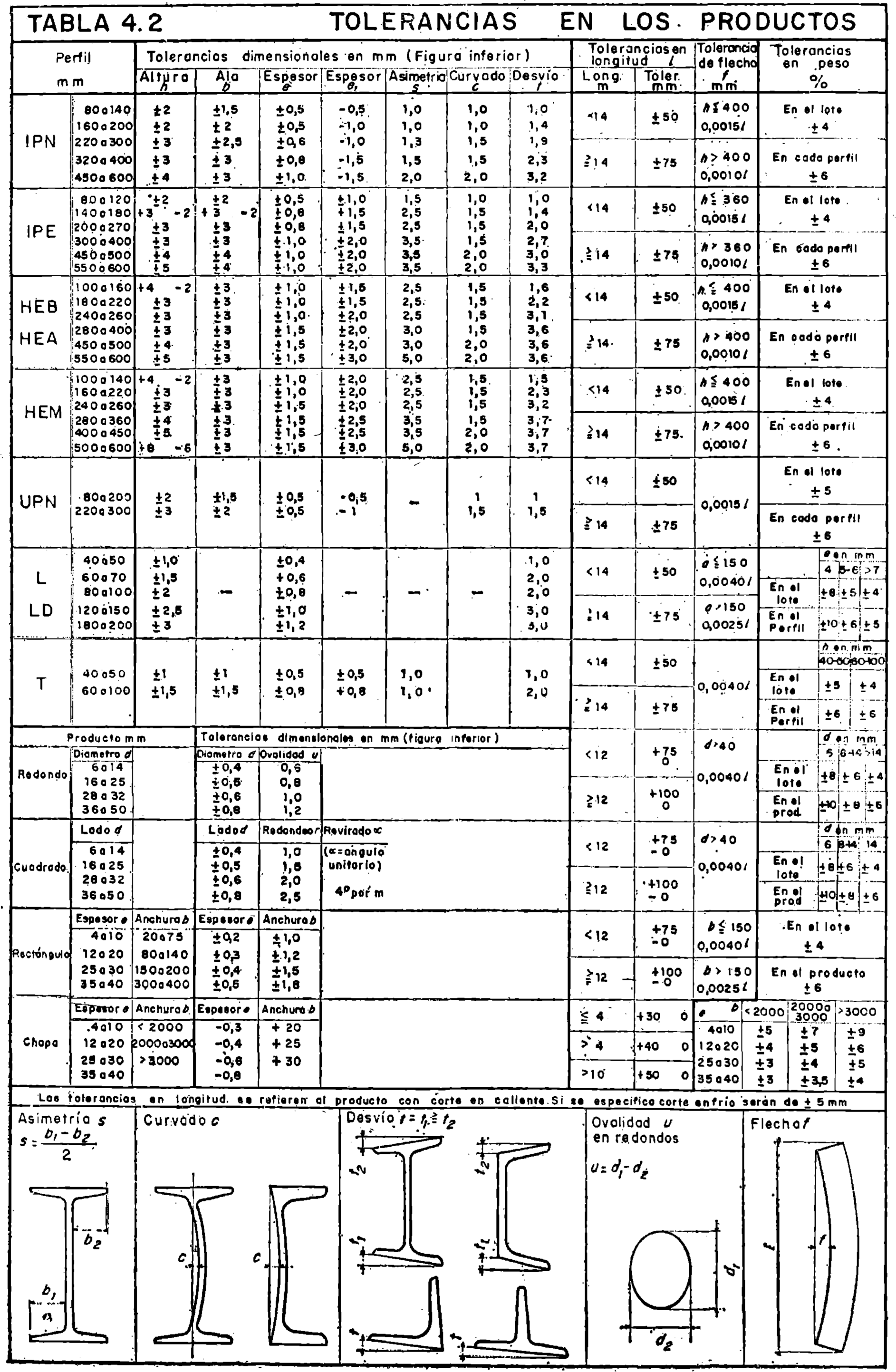 Imagen: /datos/imagenes/disp/1976/299/25284_7861313_image13.png