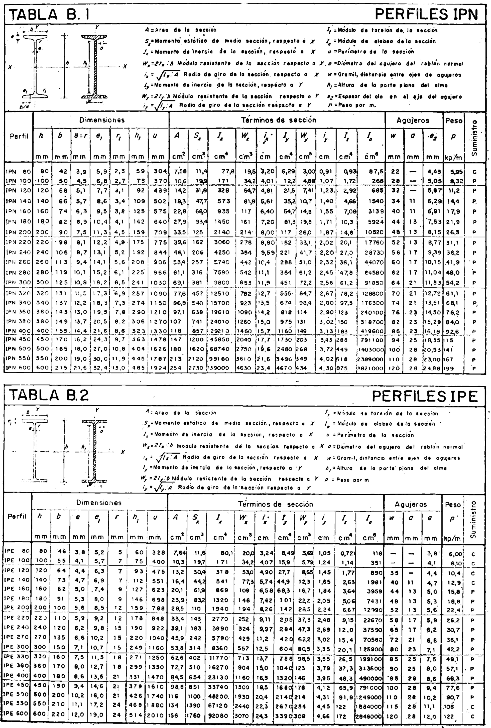 Imagen: /datos/imagenes/disp/1976/299/25284_7861313_image14.png