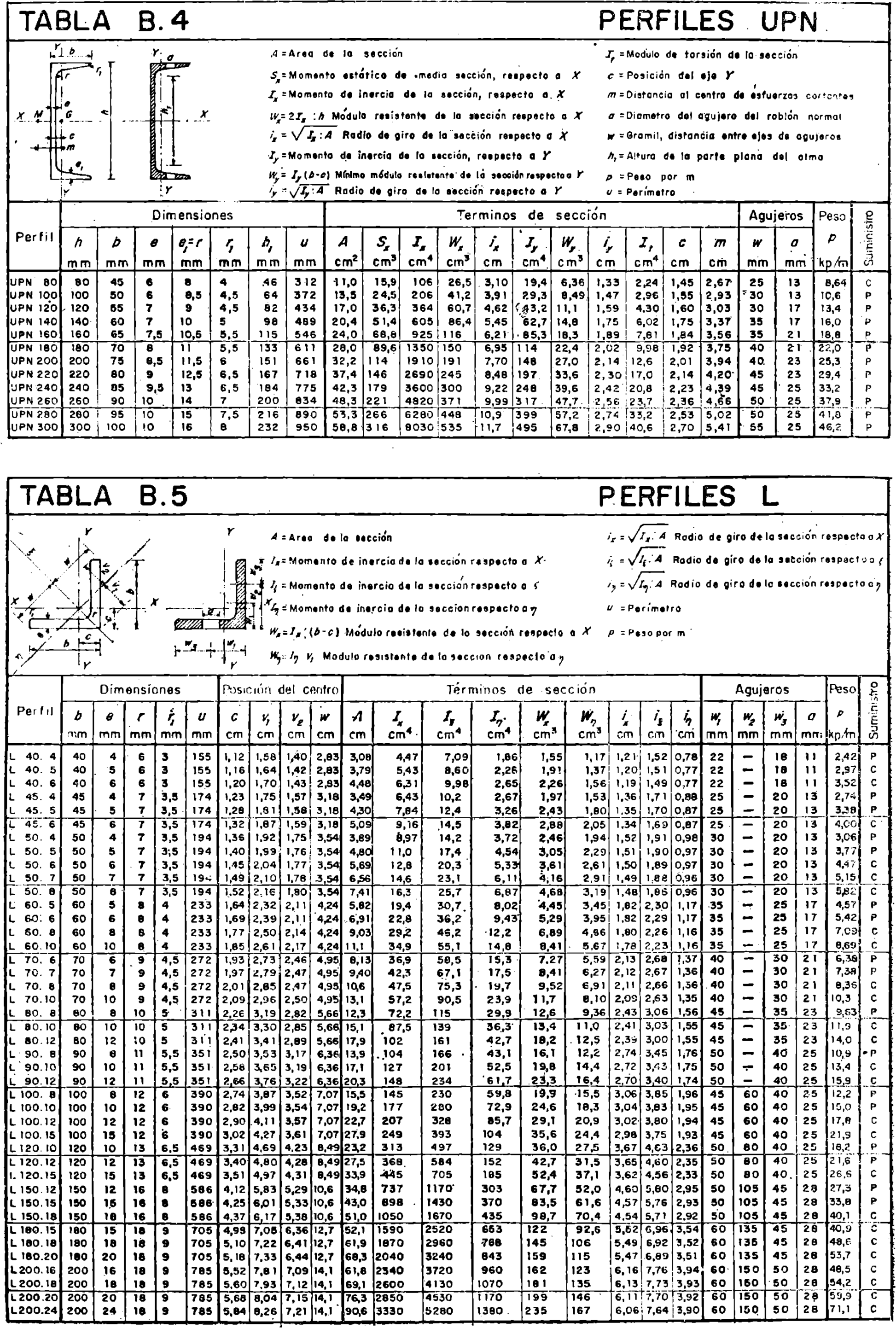 Imagen: /datos/imagenes/disp/1976/299/25284_7861313_image16.png