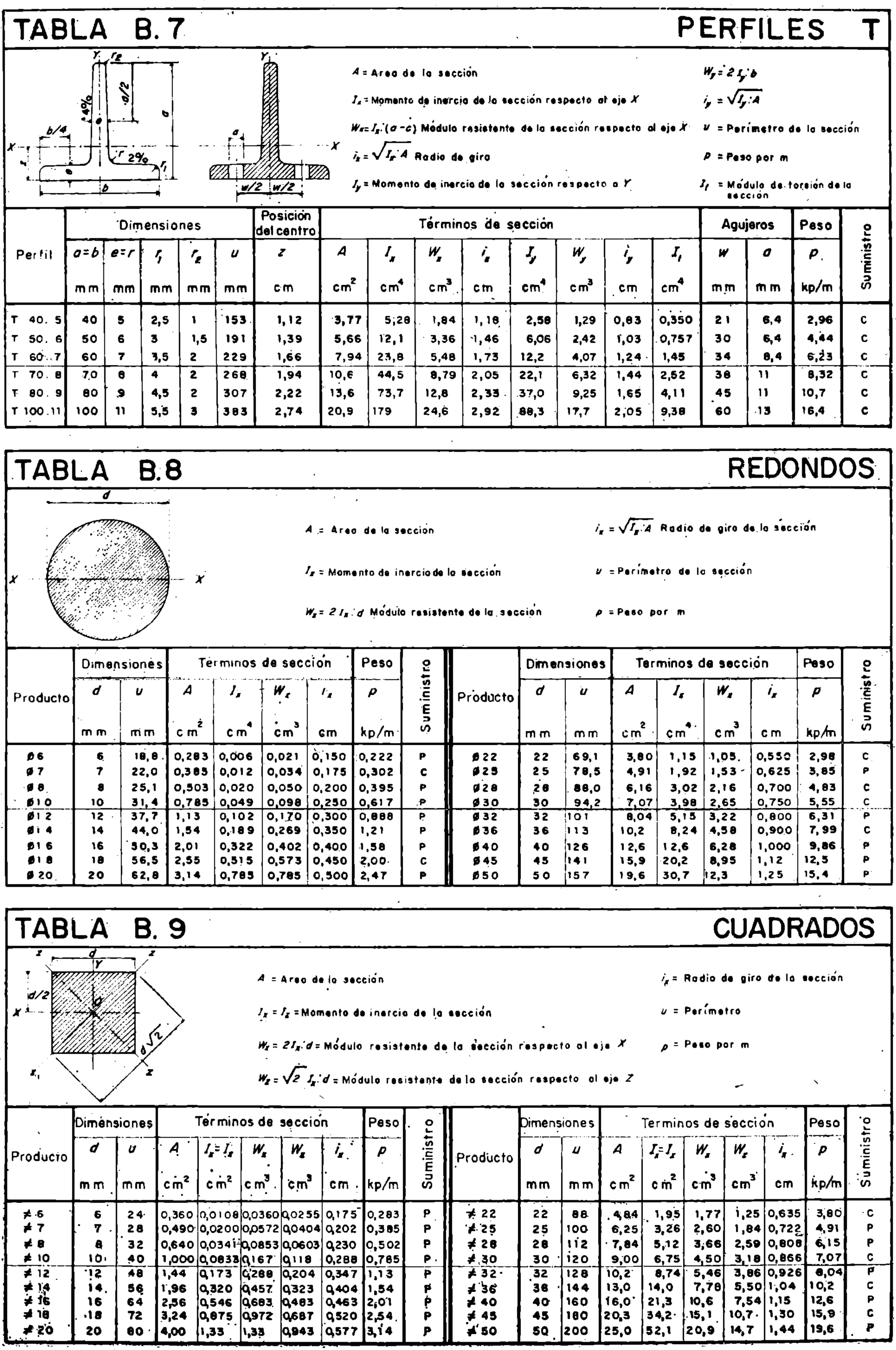 Imagen: /datos/imagenes/disp/1976/299/25284_7861313_image18.png