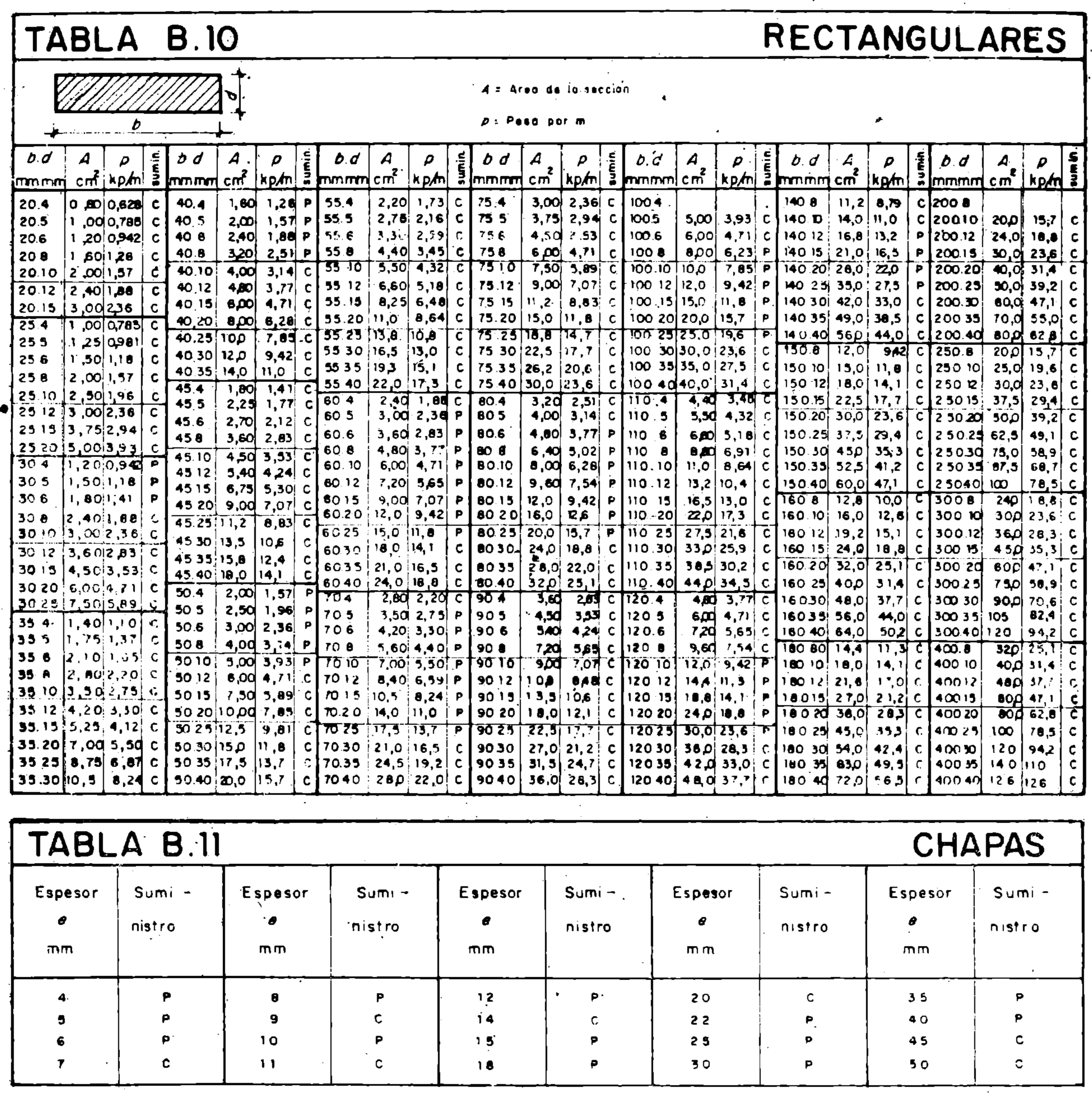 Imagen: /datos/imagenes/disp/1976/299/25284_7861313_image19.png