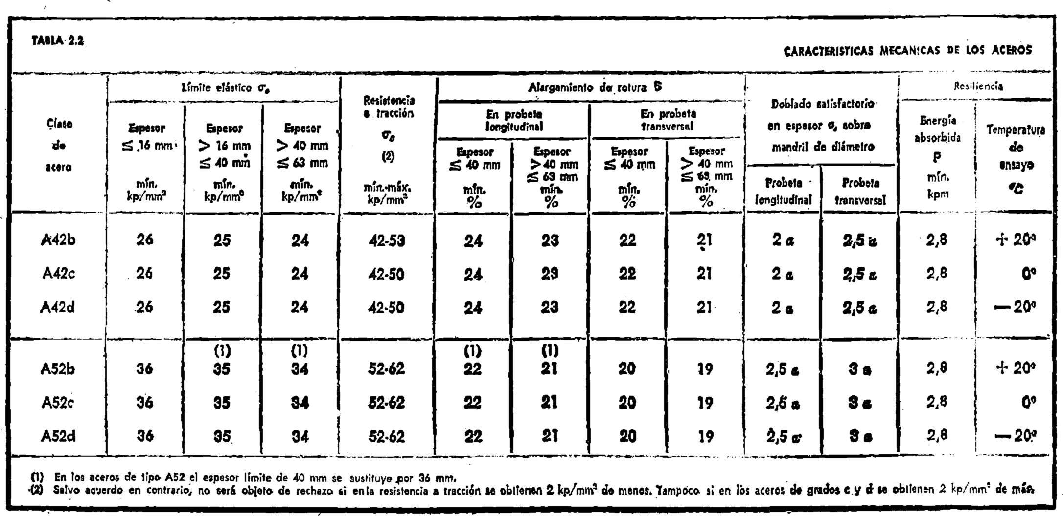 Imagen: /datos/imagenes/disp/1976/299/25284_7861313_image5.png