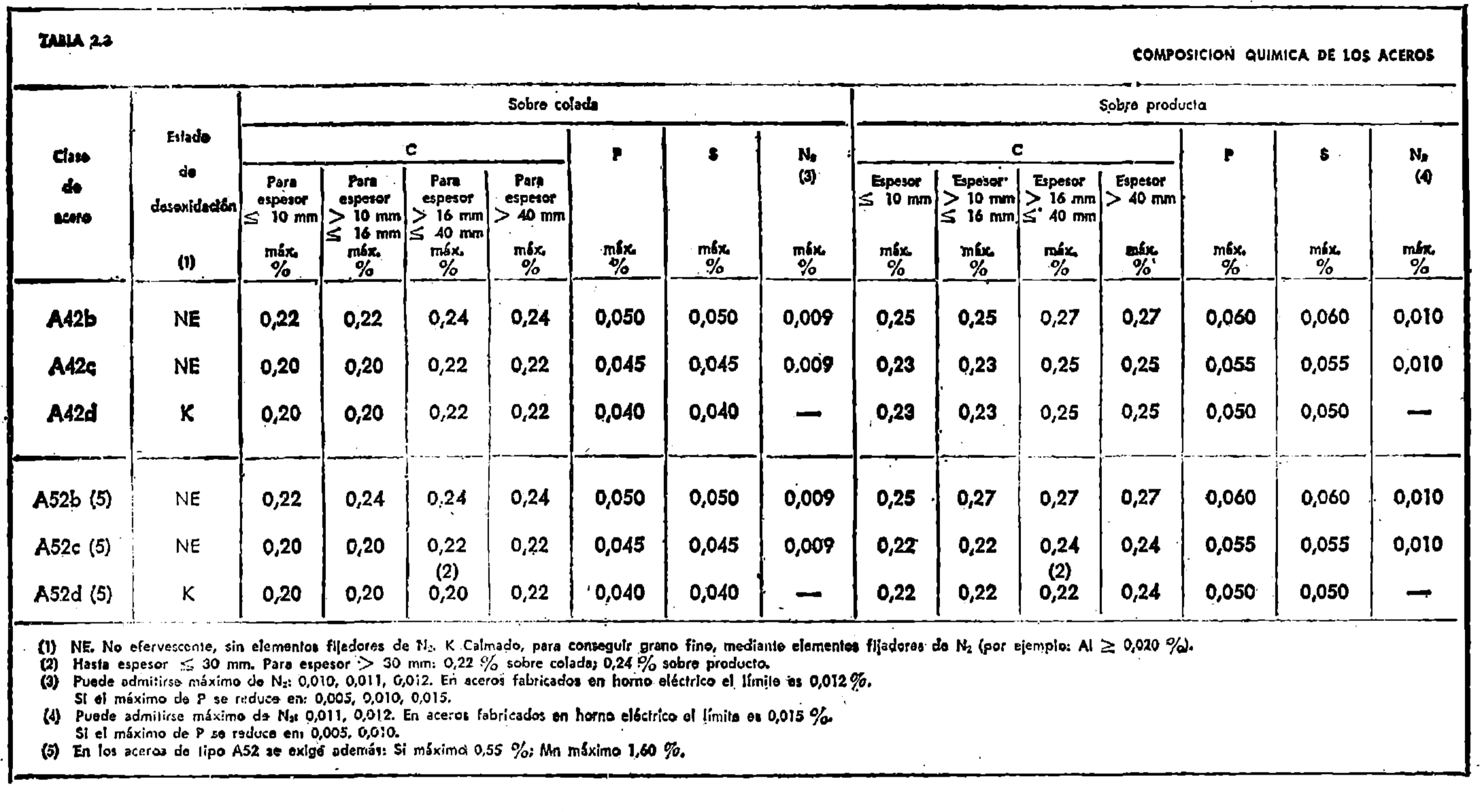 Imagen: /datos/imagenes/disp/1976/299/25284_7861313_image6.png