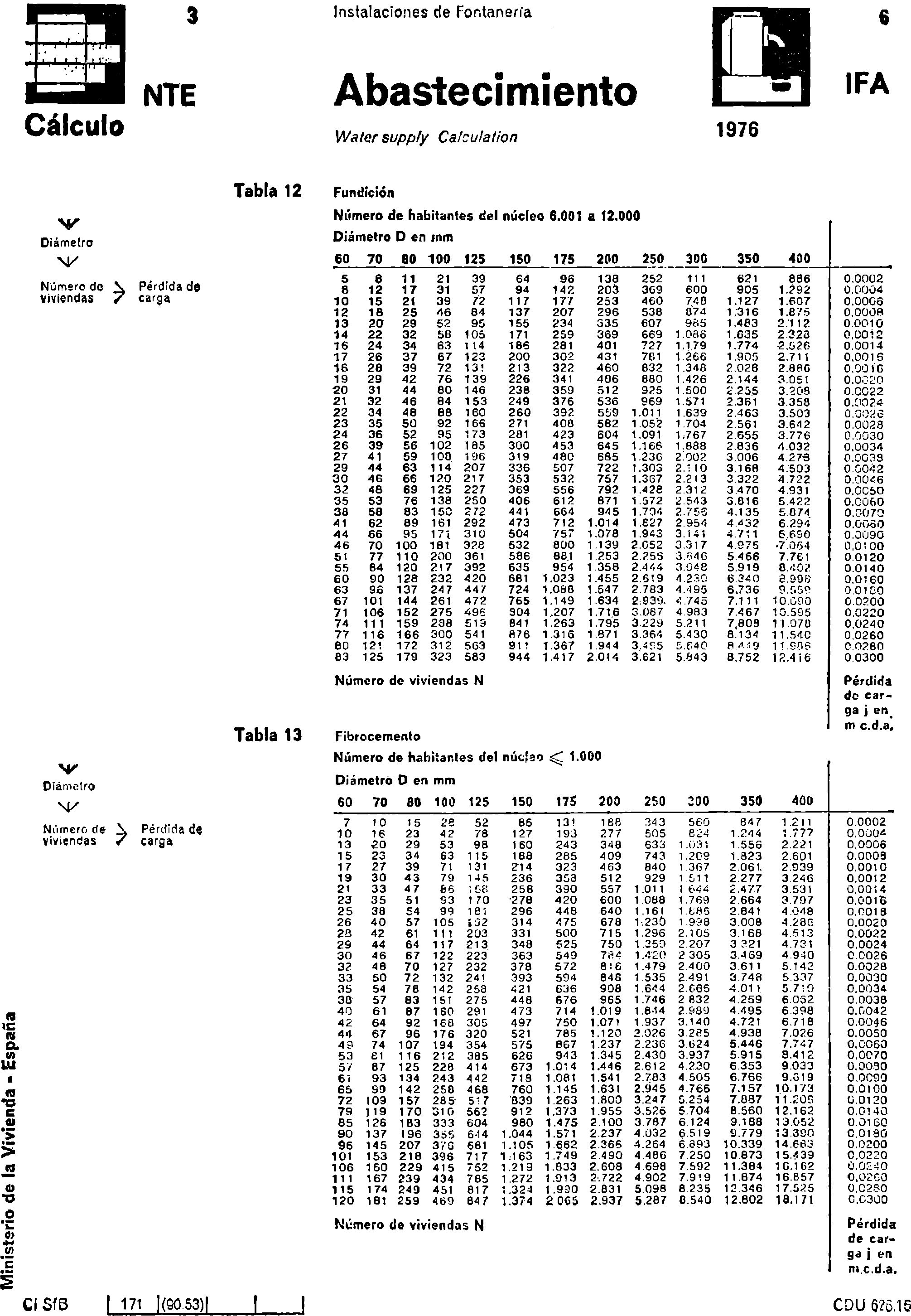 Imagen: /datos/imagenes/disp/1976/3/00072_7661612_image11.png