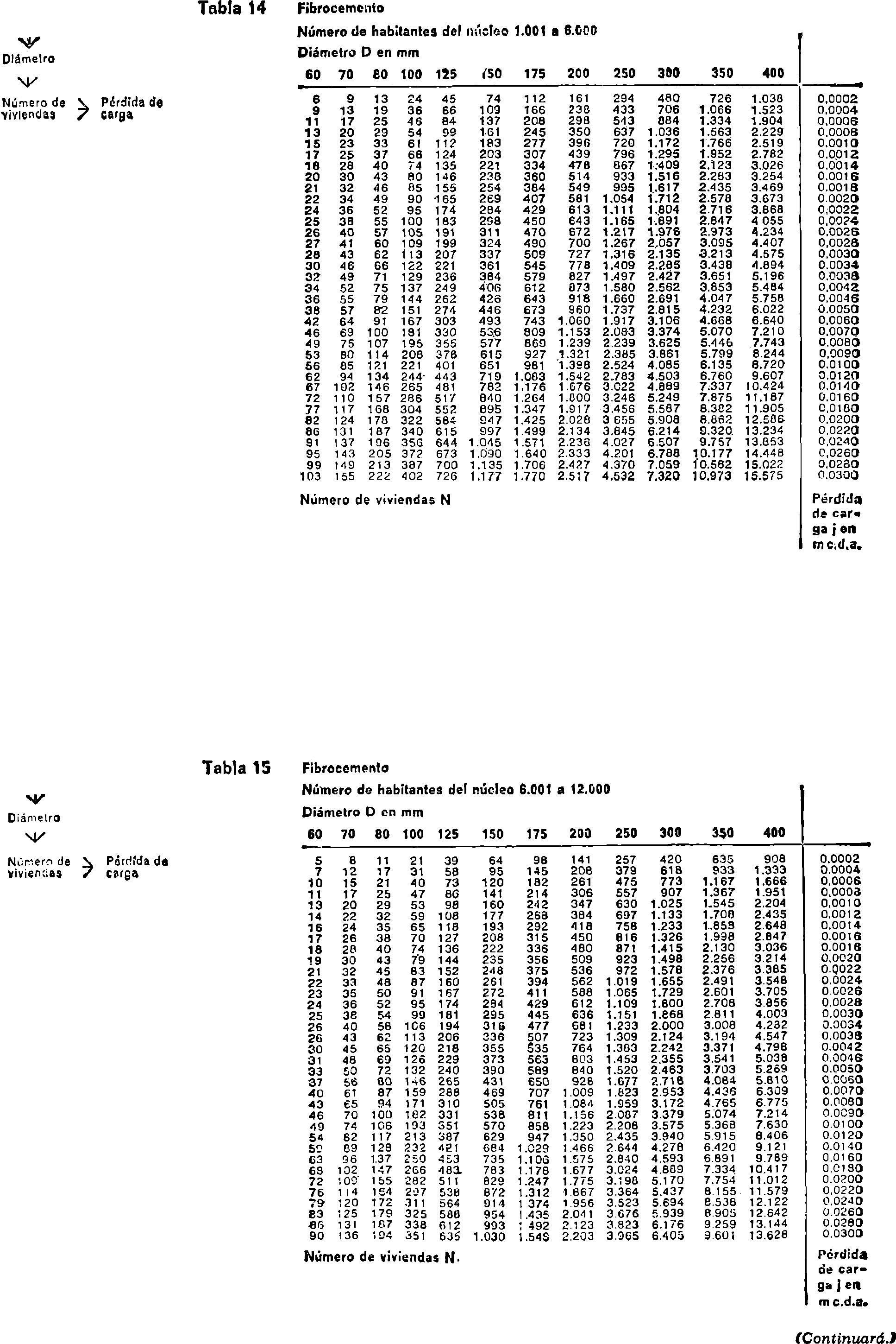 Imagen: /datos/imagenes/disp/1976/3/00072_7661612_image12.png