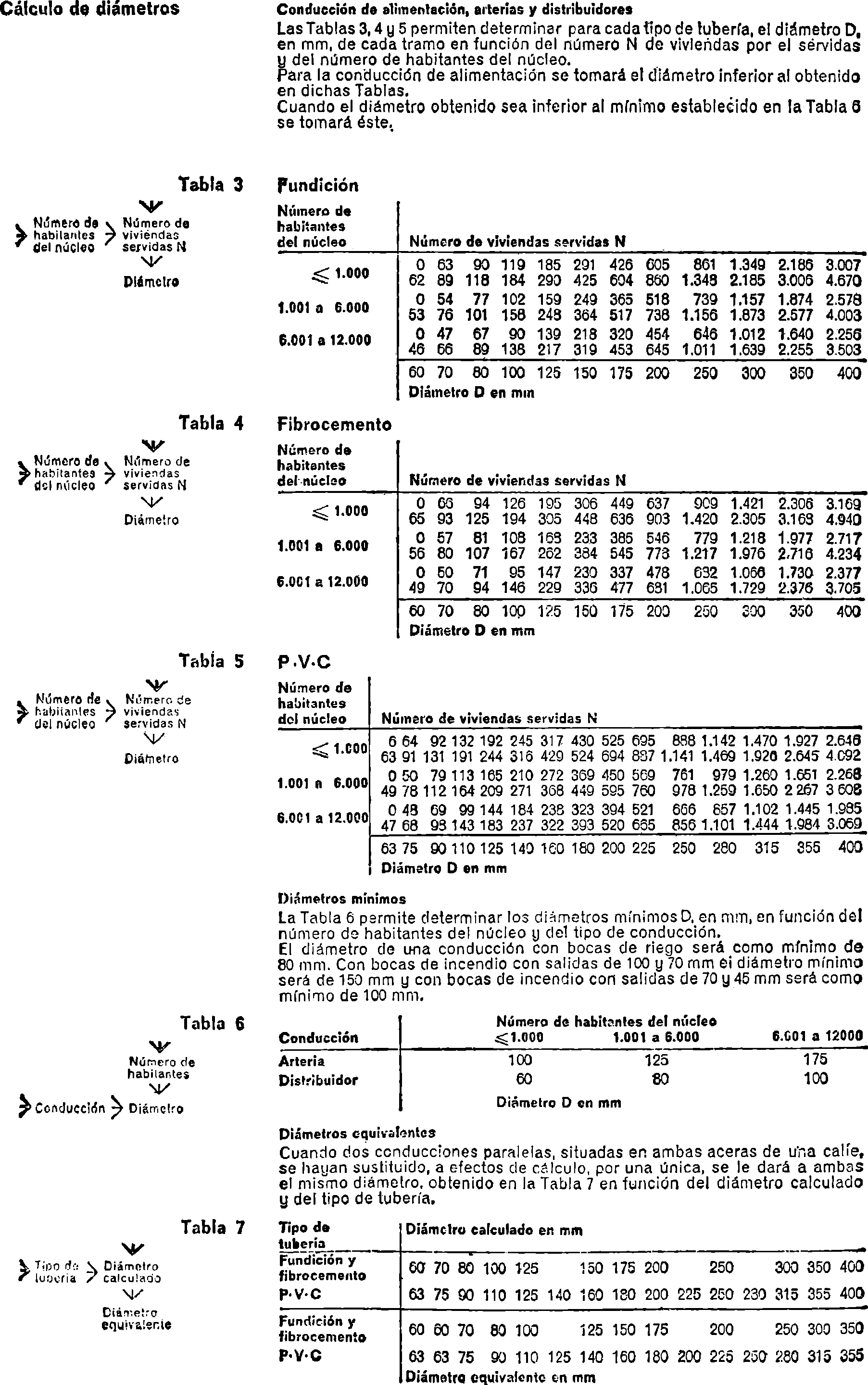 Imagen: /datos/imagenes/disp/1976/3/00072_7661612_image8.png