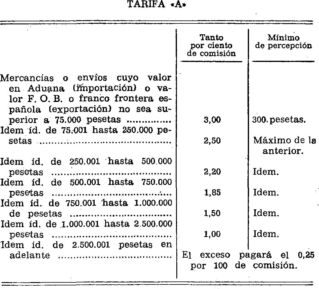 Imagen: /datos/imagenes/disp/1976/39/03506_7829776_image1.png