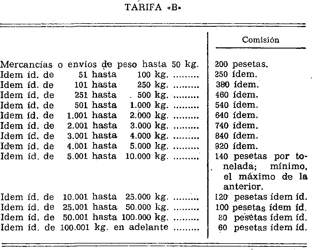 Imagen: /datos/imagenes/disp/1976/39/03506_7829776_image2.png