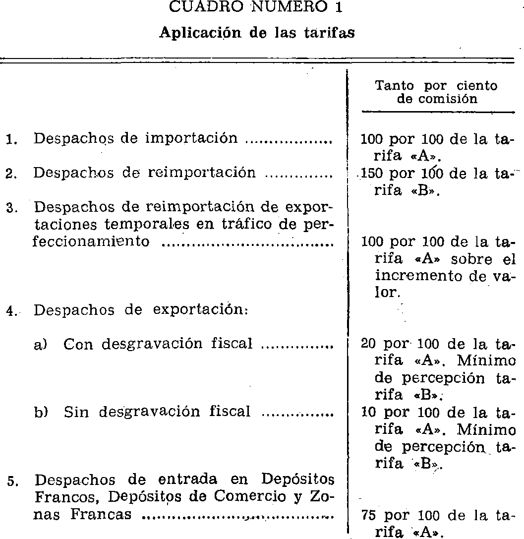 Imagen: /datos/imagenes/disp/1976/39/03506_7829776_image3.png