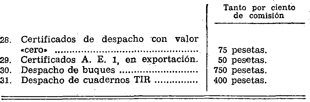 Imagen: /datos/imagenes/disp/1976/39/03506_7829776_image5.png