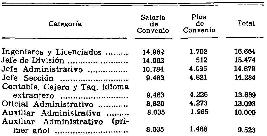 Imagen: /datos/imagenes/disp/1976/4/00153_12056688_image1.png