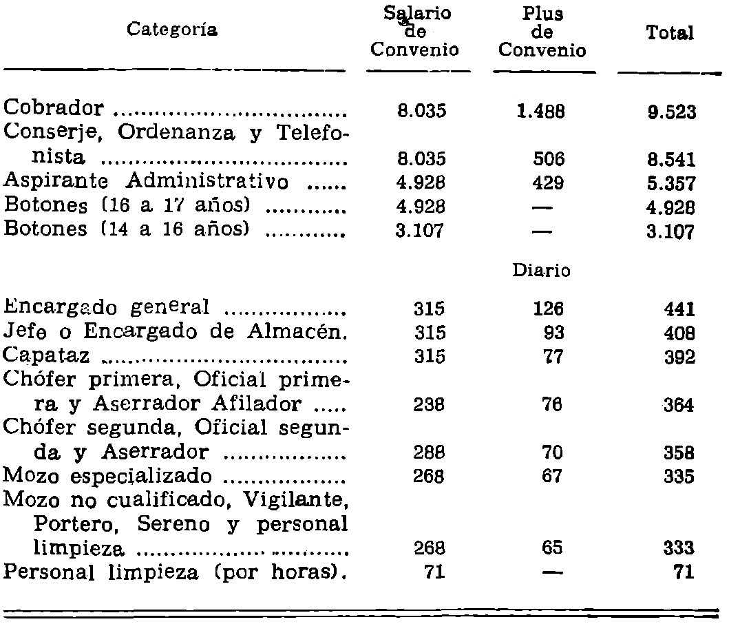 Imagen: /datos/imagenes/disp/1976/4/00153_12056688_image2.png