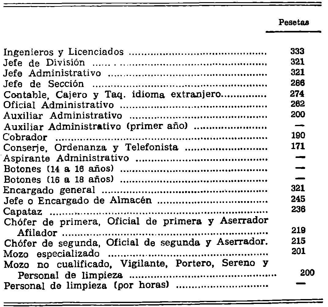 Imagen: /datos/imagenes/disp/1976/4/00153_12056688_image4.png