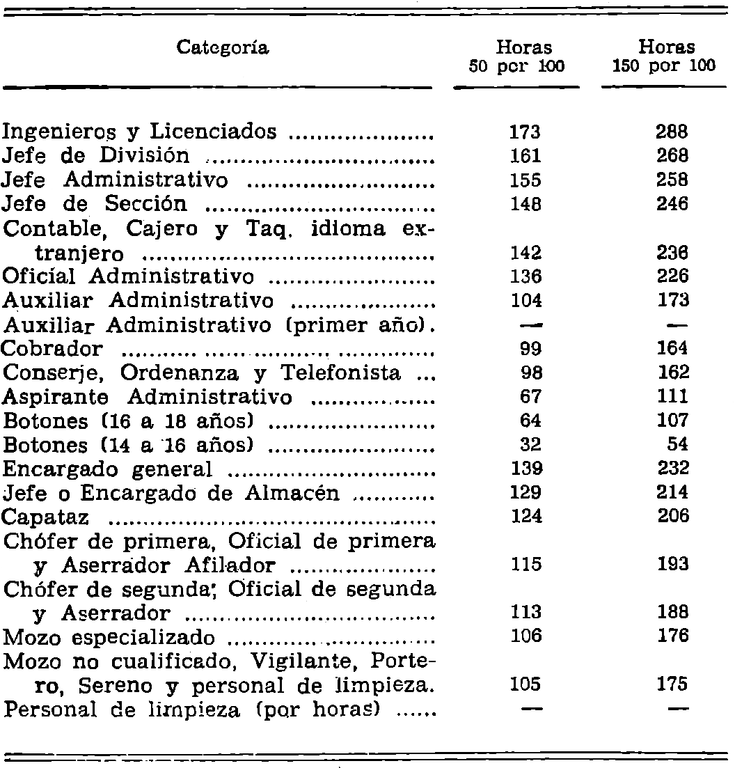 Imagen: /datos/imagenes/disp/1976/4/00153_12056688_image5.png