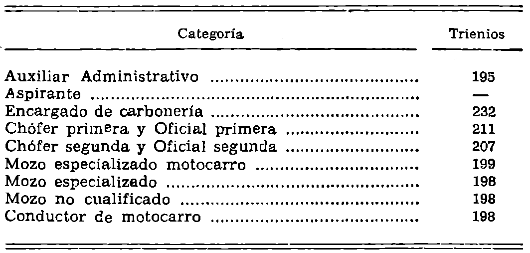 Imagen: /datos/imagenes/disp/1976/4/00153_12056688_image8.png