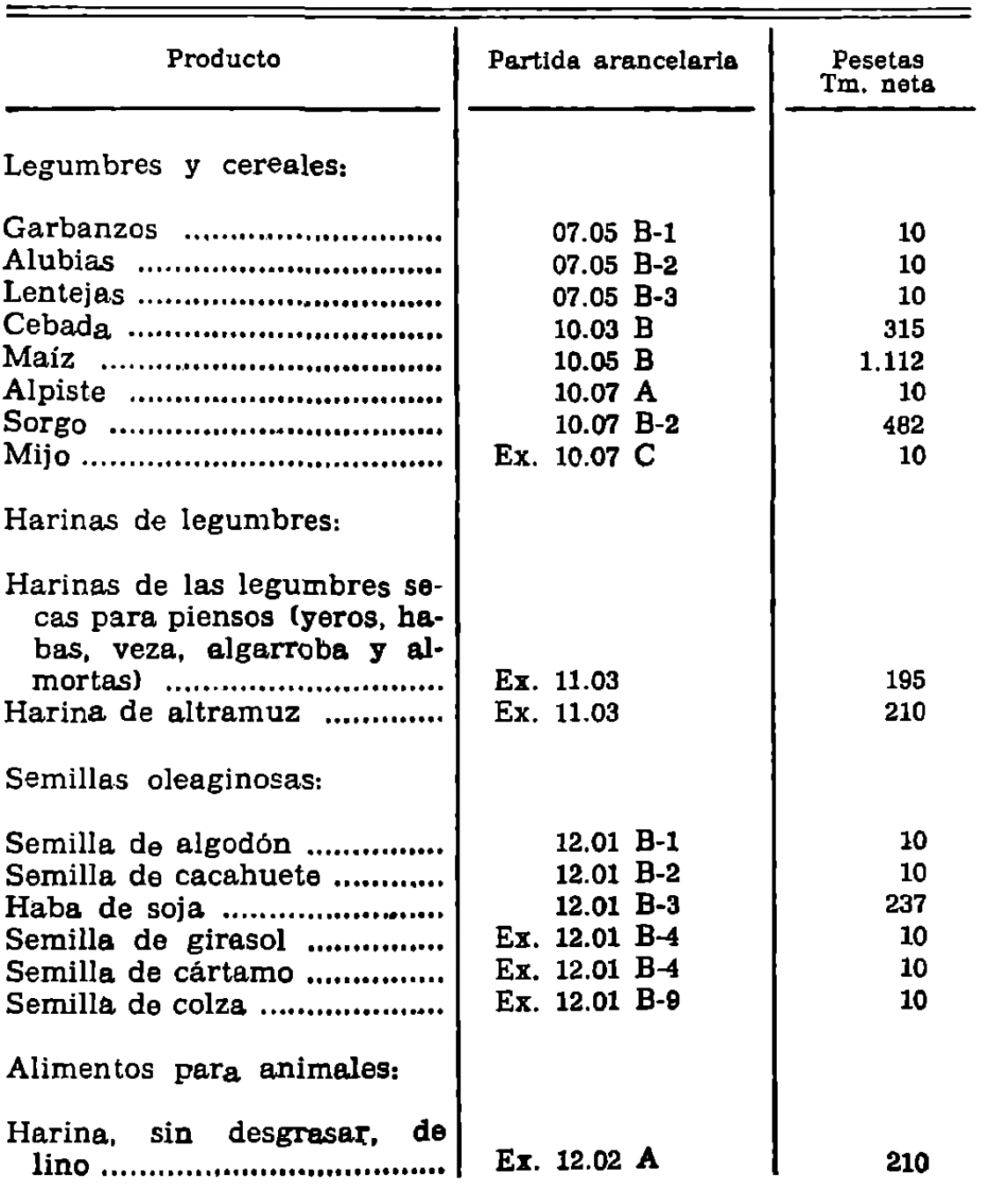 Imagen: /datos/imagenes/disp/1976/4/00155_12056809_image1.png