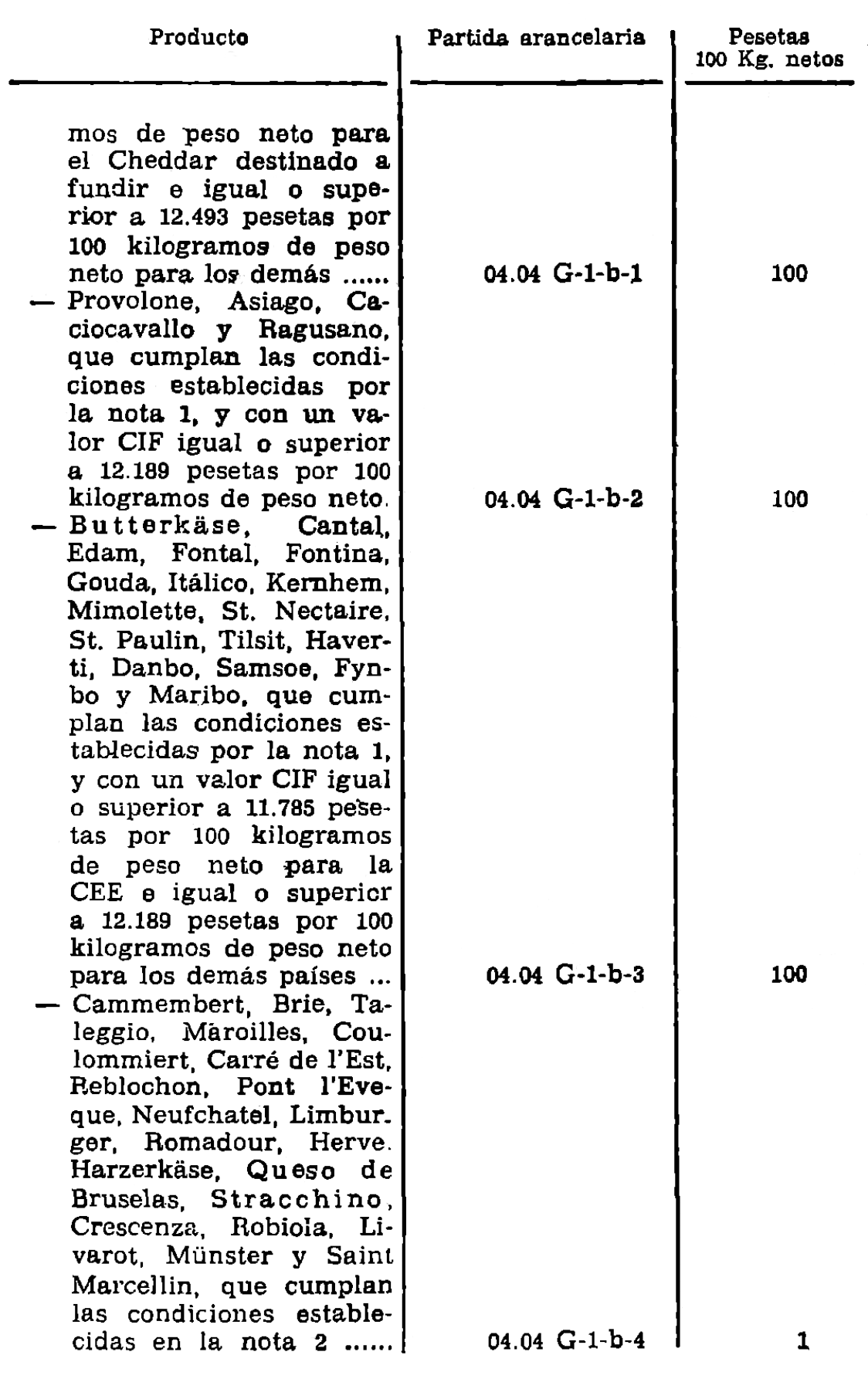 Imagen: /datos/imagenes/disp/1976/4/00155_12056809_image5.png