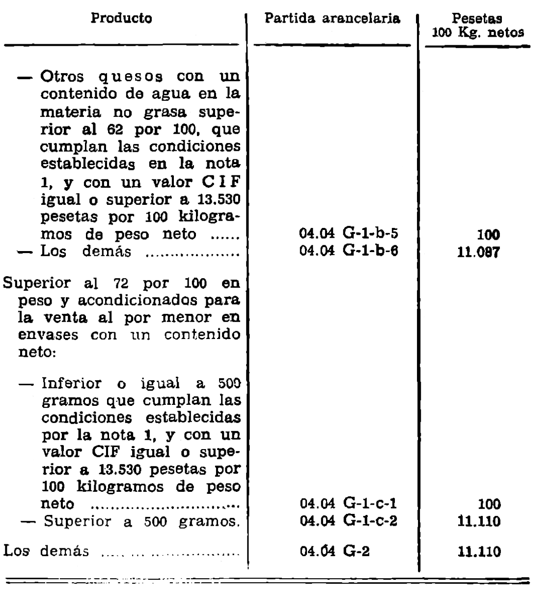 Imagen: /datos/imagenes/disp/1976/4/00155_12056809_image6.png