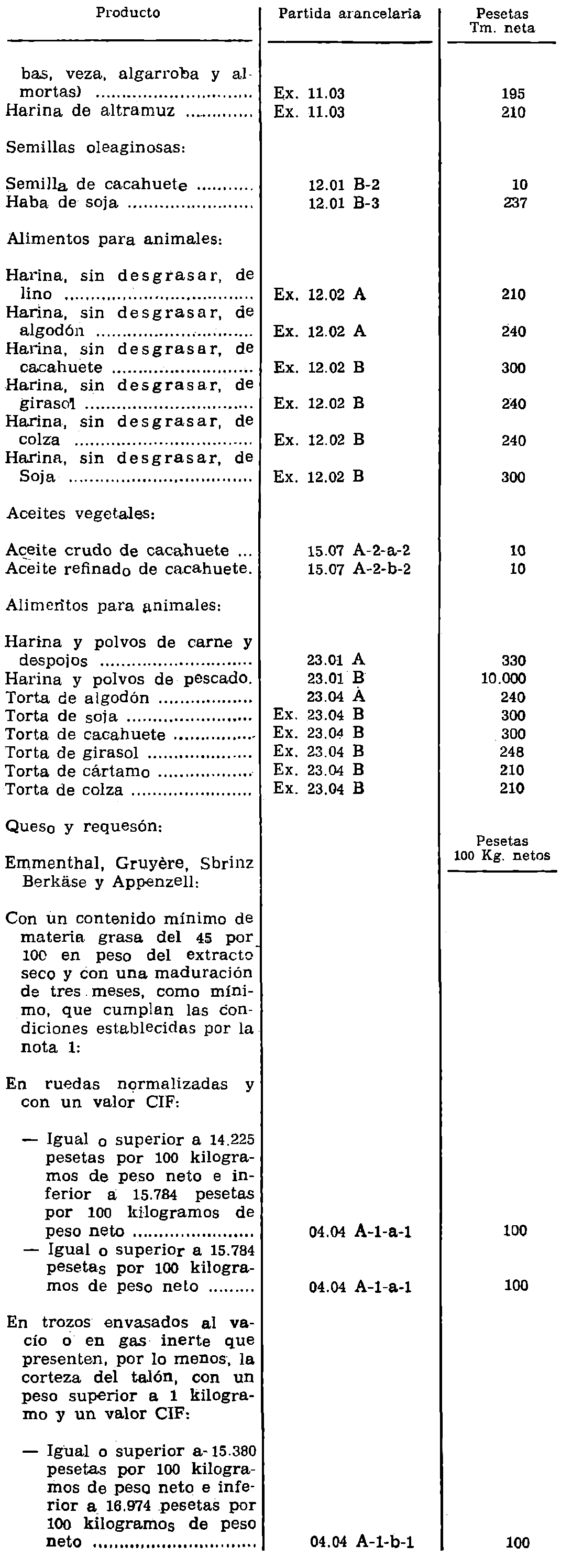 Imagen: /datos/imagenes/disp/1976/51/04581_12059222_image2.png