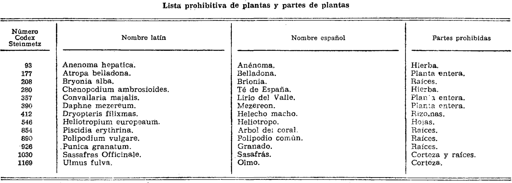 Imagen: /datos/imagenes/disp/1976/55/04903_7832189_image4.png