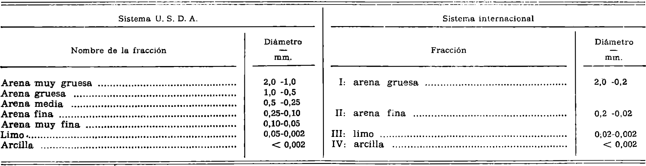 Imagen: /datos/imagenes/disp/1976/78/06778_7835387_image7.png