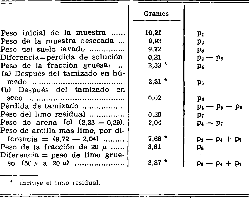 Imagen: /datos/imagenes/disp/1976/78/06778_7835387_image9.png