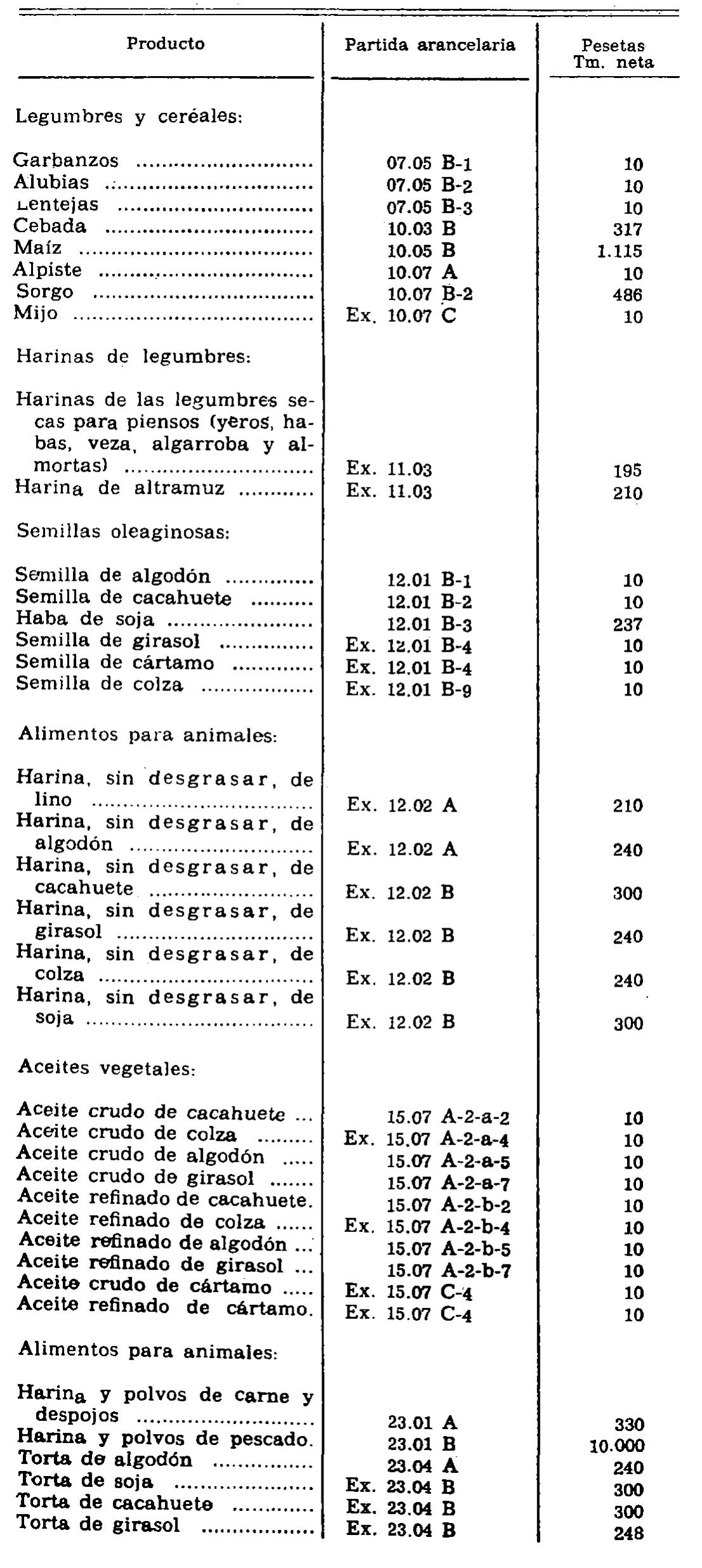 Imagen: /datos/imagenes/disp/1976/8/00498_12058939_image1.png