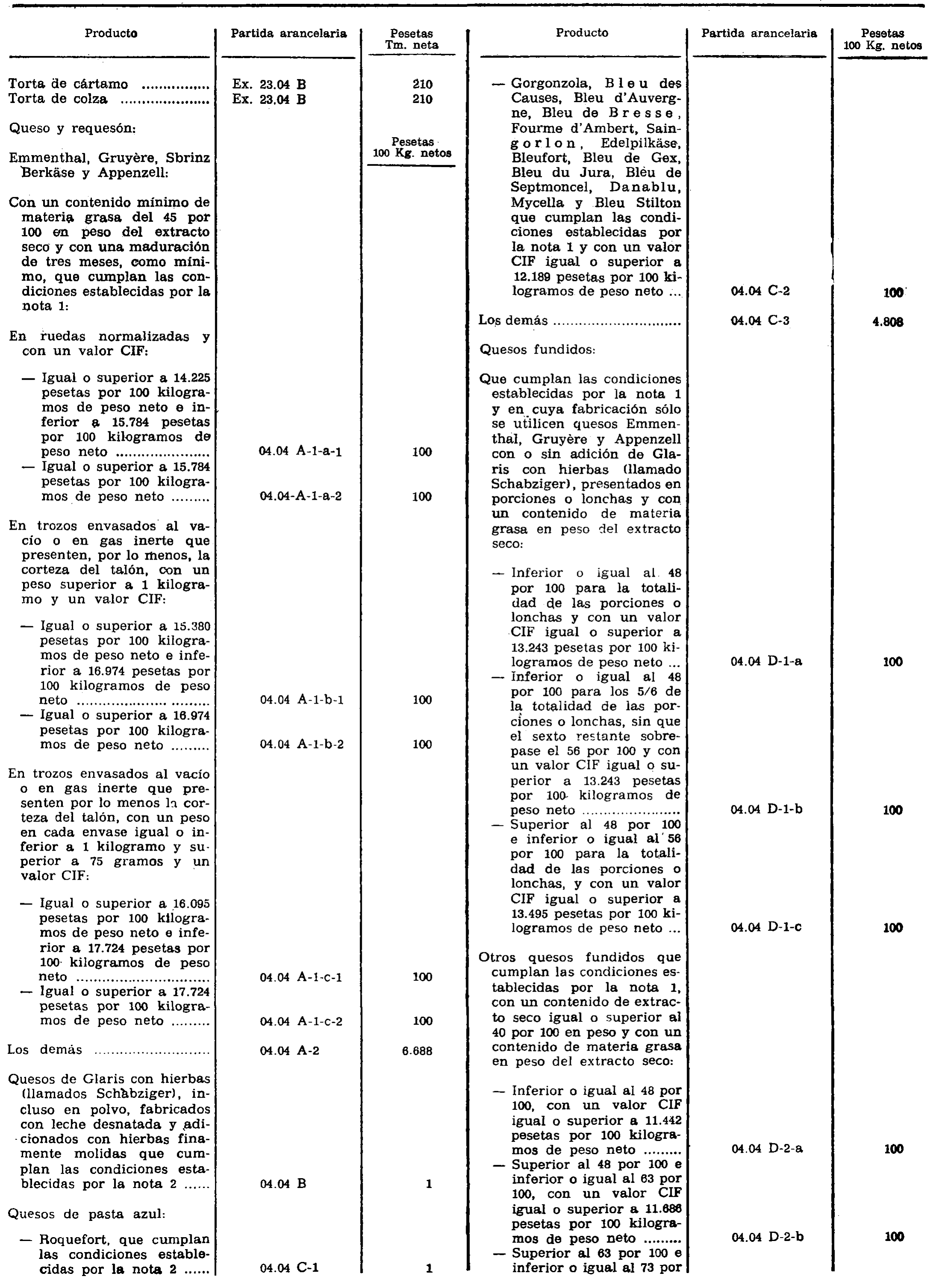 Imagen: /datos/imagenes/disp/1976/8/00498_12058939_image2.png