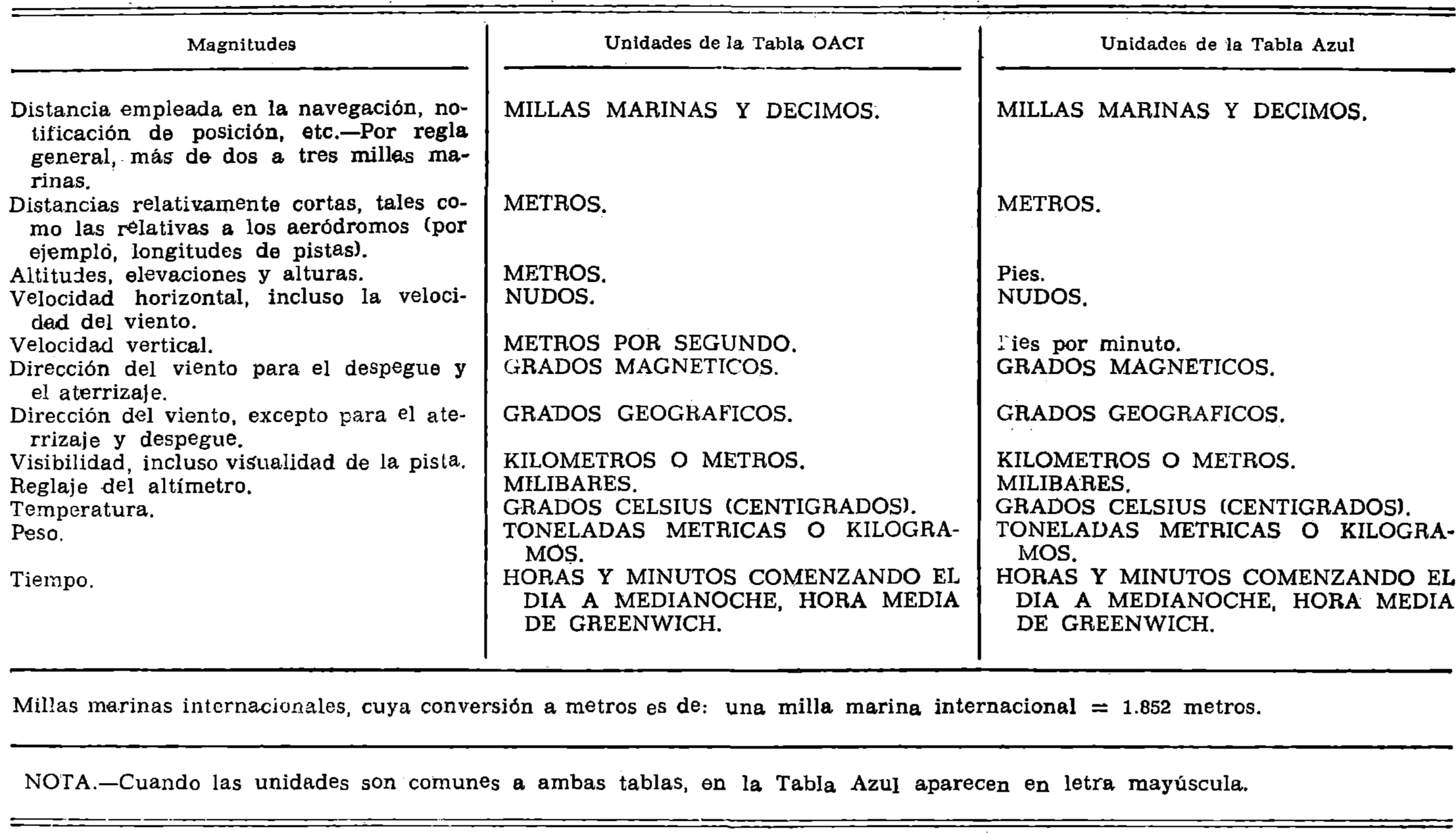 Imagen: /datos/imagenes/disp/1976/80/06942_7838344_image1.png