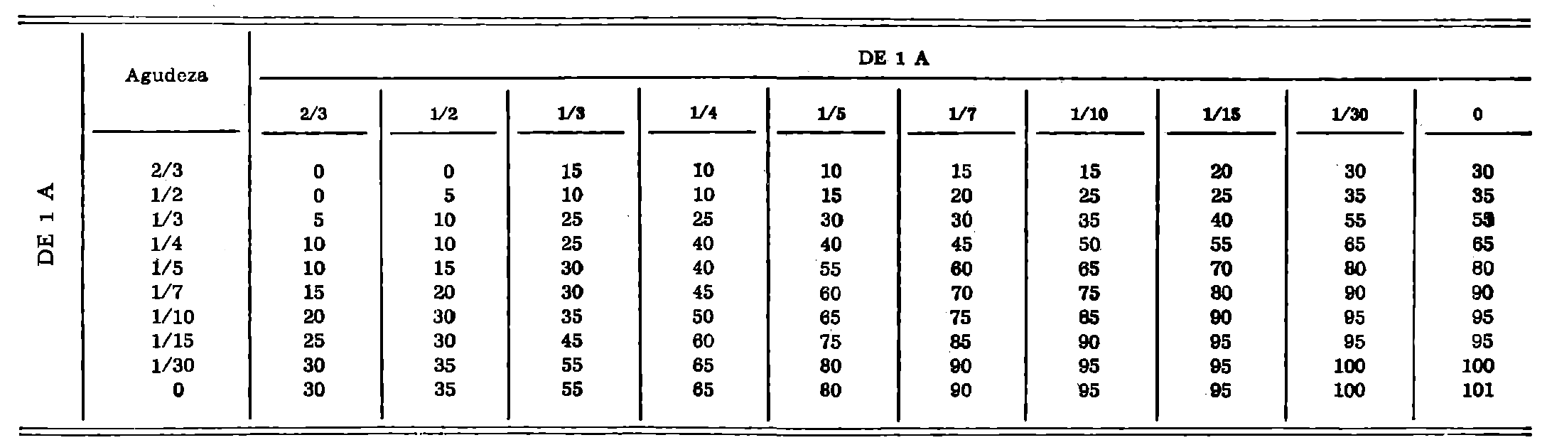 Imagen: /datos/imagenes/disp/1976/84/07296_7840580_image15.png