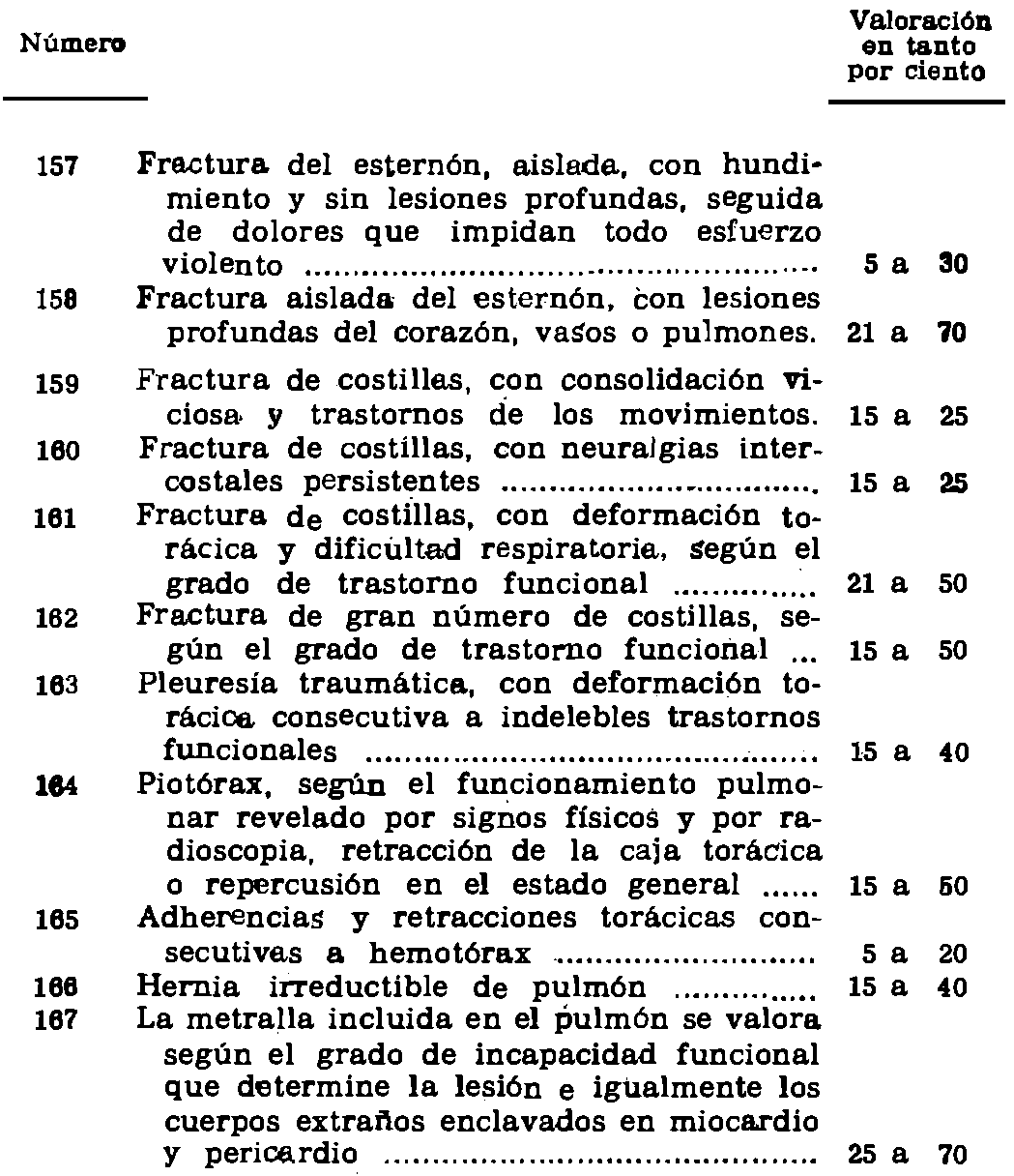 Imagen: /datos/imagenes/disp/1976/84/07296_7840580_image31.png