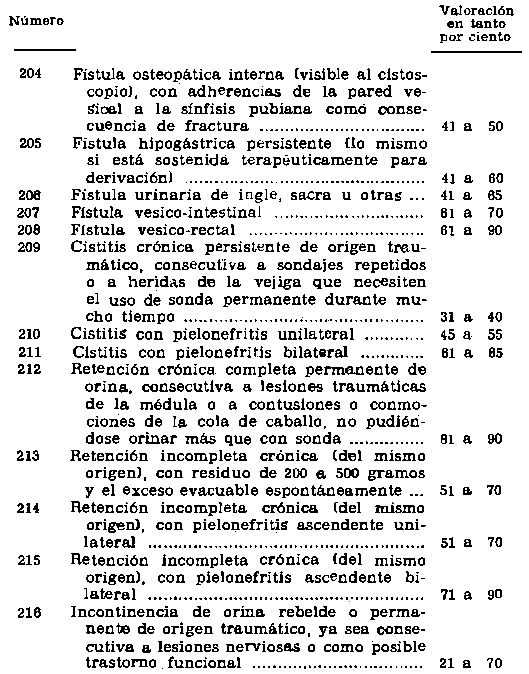 Imagen: /datos/imagenes/disp/1976/84/07296_7840580_image38.png