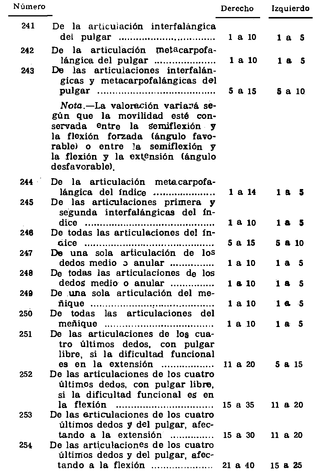 Imagen: /datos/imagenes/disp/1976/84/07296_7840580_image44.png