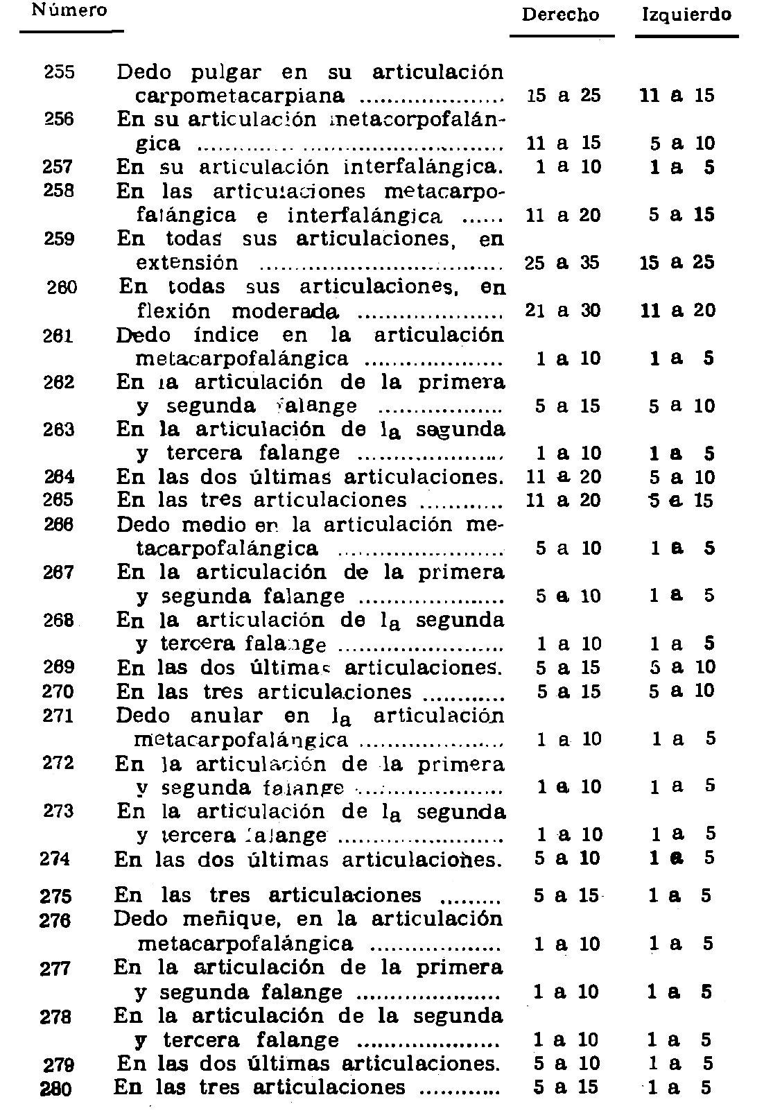 Imagen: /datos/imagenes/disp/1976/84/07296_7840580_image45.png