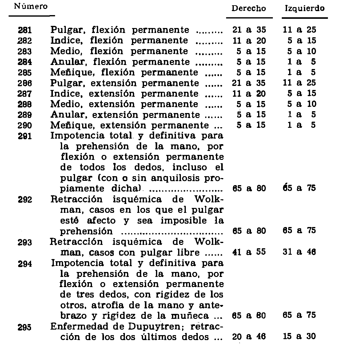 Imagen: /datos/imagenes/disp/1976/84/07296_7840580_image46.png