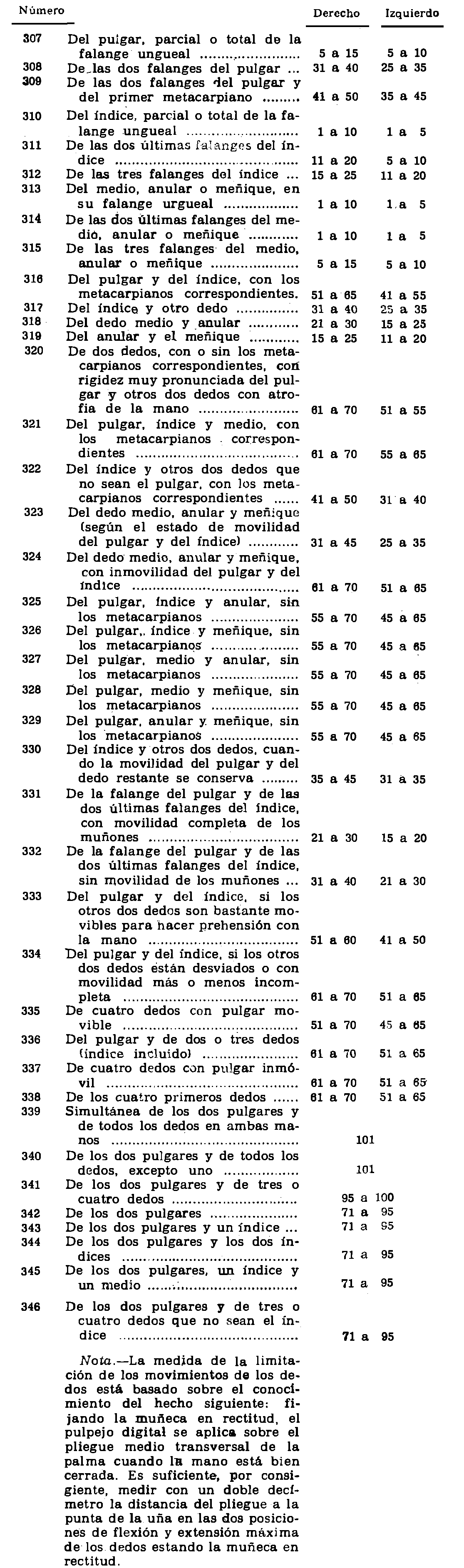 Imagen: /datos/imagenes/disp/1976/84/07296_7840580_image49.png